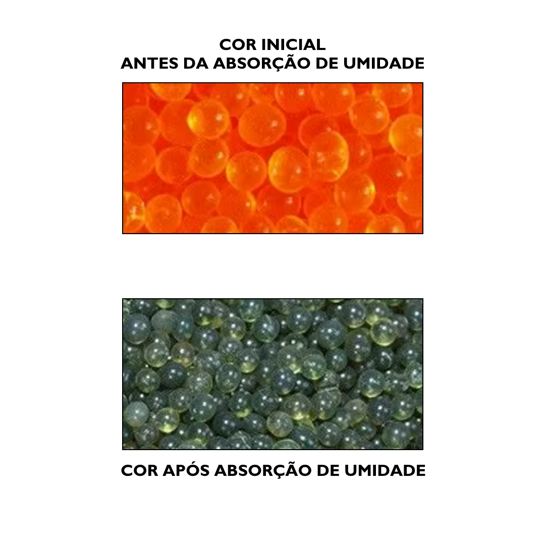 Sílica Inteligente João da Beleza